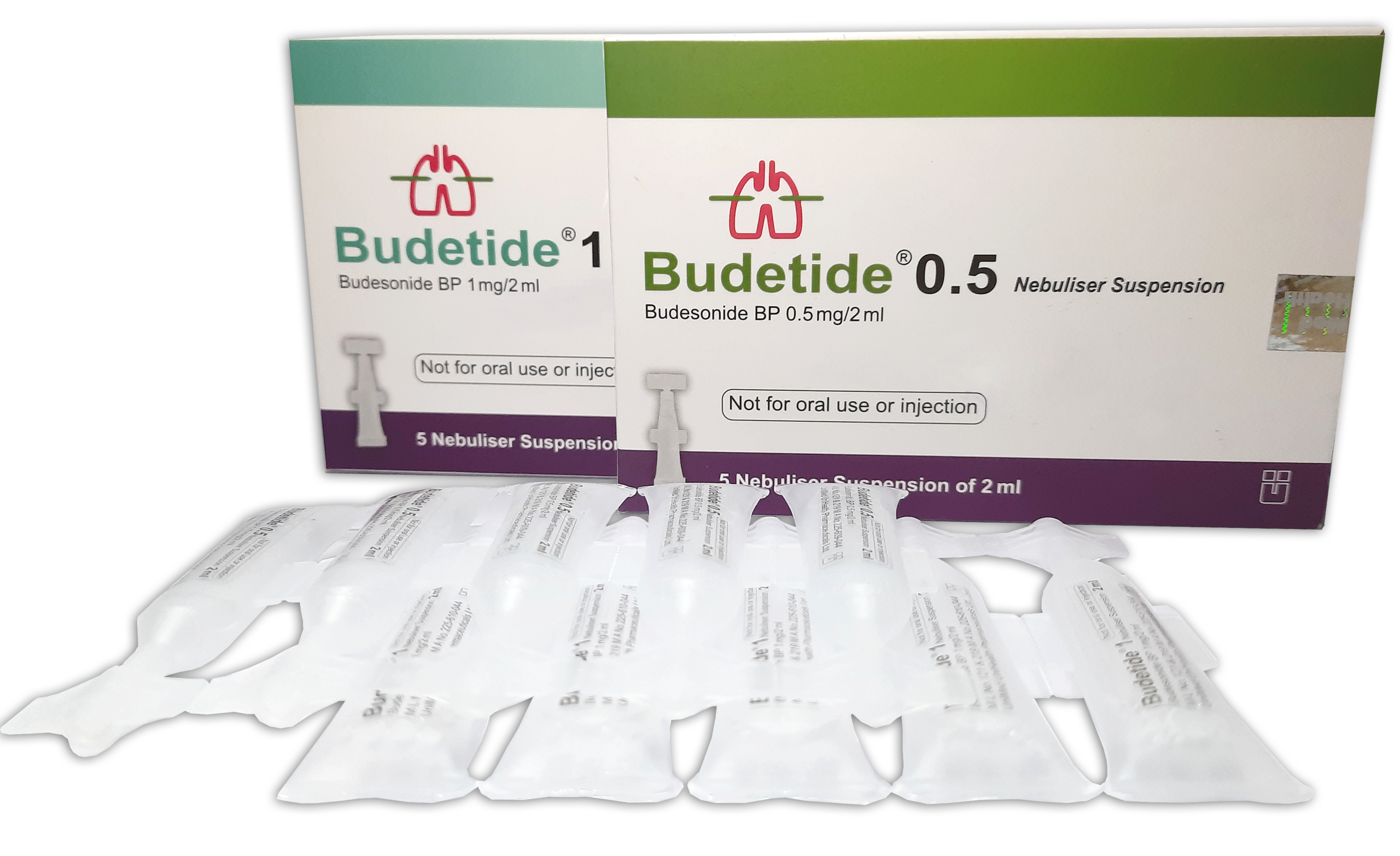 BUDETIDE (Budesonide) 0.5mg