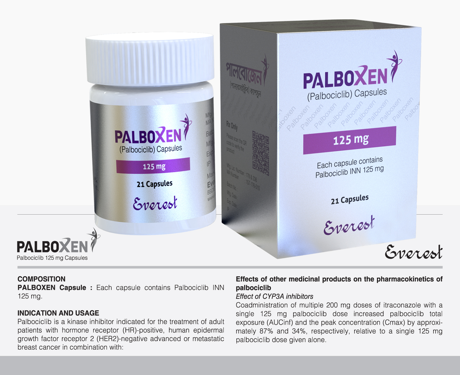 Palboxen (Palbociclib) 125mg